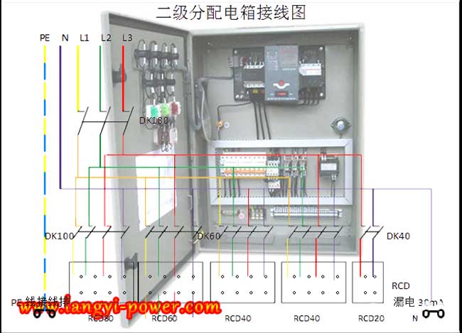 深圳低壓配電箱接線圖